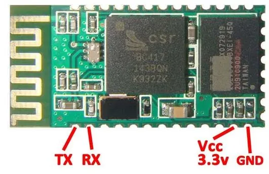 Bluetooth Communication